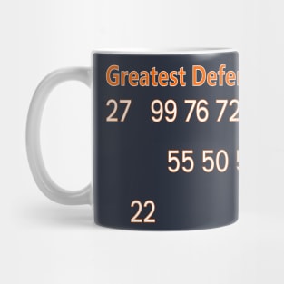 The 85 Bears and the Greatest Defense Ever Mug